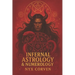 Infernal Astrology & Numerology