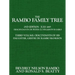 Rambo Family Tree