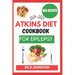 Atkins Diet Cookbook for Epilepsy (2024-2025): Seizure-Free Living: Discover Delicious, Low-Carb Recipes to Effectively Manage Epilepsy Symptoms with