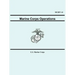 Marine Corps Operations (MCDP 1-0)