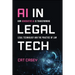 AI in Legal Tech: How Generative AI Is Transforming Legal Technology and the Practice of Law