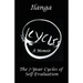 Cycles a Memoir: The 7-Year Cycles of Self-Evaluation