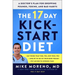 The 17 Day Kickstart Diet: A Doctor's Plan for Dropping Pounds, Toxins, and Bad Habits