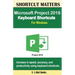 Microsoft Project 2016 Keyboard Shortcuts For Windows