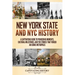 New York State and NYC History: A Captivating Guide to Pioneering Moments, Cultural Milestones, and the Stories That Forged an Iconic Metropolis