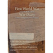 8 DIVISION Headquarters, Branches and Services Commander Royal Engineers: 5 November 1914 - 30 April 1916 (First World War, War Diary, WO95/1688)