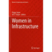 Women in Infrastructure