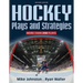 Hockey Plays and Strategies