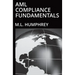 AML Compliance Fundamentals