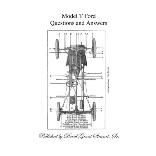 Model T Ford Questions and Answers