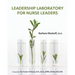 Leadership Laboratory for Nurse Leaders