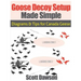 Goose Decoy Setup Made Simple: Diagrams and Tips for Canadian Geese