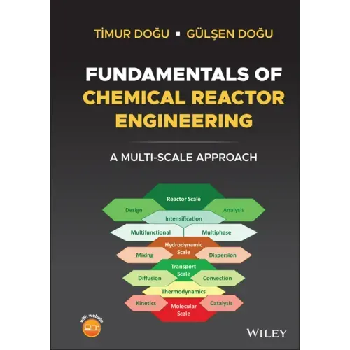 Fundamentals of Chemical Reactor Engineering: A Multi-Scale Approach