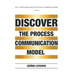 Discover the Process Communication Model(R)