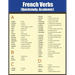 French Verbs: Quick Study Academic