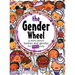 The Gender Wheel: a story about bodies and gender for every body