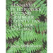 Tennessee Petitioners, Etc. and Grainger County Tax Lists 1800 [1795-1804]