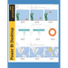 Power BI Desktop para principiantes: en español
