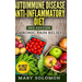 Autoimmune Disease Anti-Inflammatory Diet