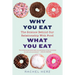Why You Eat What You Eat: The Science Behind Our Relationship with Food