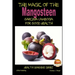 The Magic of the Mangosteen - Garcinia Cambogia for Good Health