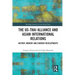 The Us-Thai Alliance and Asian International Relations: History, Memory and Current Developments