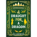 A Draught for a Dragon: Adventuring for Amateurs