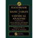 CRC Handbook of Basic Tables for Chemical Analysis: Data-Driven Methods and Interpretation