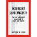 Insurgent Supremacists: The U.S. Far Right's Challenge to State and Empire