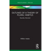 Outlines of a Theory of Plural Habitus: Bourdieu Revisited