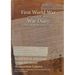 30 DIVISION Divisional Troops Divisional Ammunition Column: 20 January 1914 - 11 December 1918 (First World War, War Diary, WO95/2321/8)
