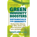 Green Immunity Boosters: Bontanicals for Immunity