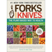 Forks Over Knives: The Plant-Based Way to Health