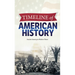 Timeline of American History: Ancient America to Modern Times