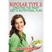 Bipolar Type 2: Creating The RIGHT Diet & Nutritional Plan