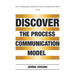 Discover the Process Communication Model(R)