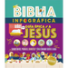 Biblia Infográfica Guía Épica a Jesús (Bible Infographics for Kids, Epic Guide to Jesus)