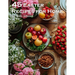 45 Easter Recipes for Home