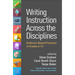 Writing Instruction Across the Disciplines: Evidence-Based Practices in Grades 6-12