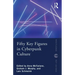 Fifty Key Figures in Cyberpunk Culture