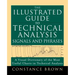 The Illustrated Guide to Technical Analysis Signals and Phrases