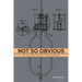 Not So Obvious: An Introduction to Patent Law and Strategy