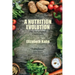 A Nutrition Evolution: The Revolution Continues
