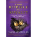From Rubble to Royalty
