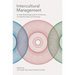 Intercultural Management: A Case-Based Approach to Achieving Complementarity and Synergy