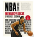 Milwaukee Bucks