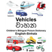English-Sinhala Vehicles Children's Bilingual Picture Dictionary