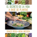El Secreto de la Vida a Base de Plantas / Mother Nature's Secret to a Healthy Life
