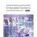Creating Fast, Responsive and Energy-Efficient Embedded Systems Using the Renesas Rl78 Microcontroller