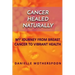 Cancer Healed Naturally: My Journey from Breast Cancer to Vibrant Health